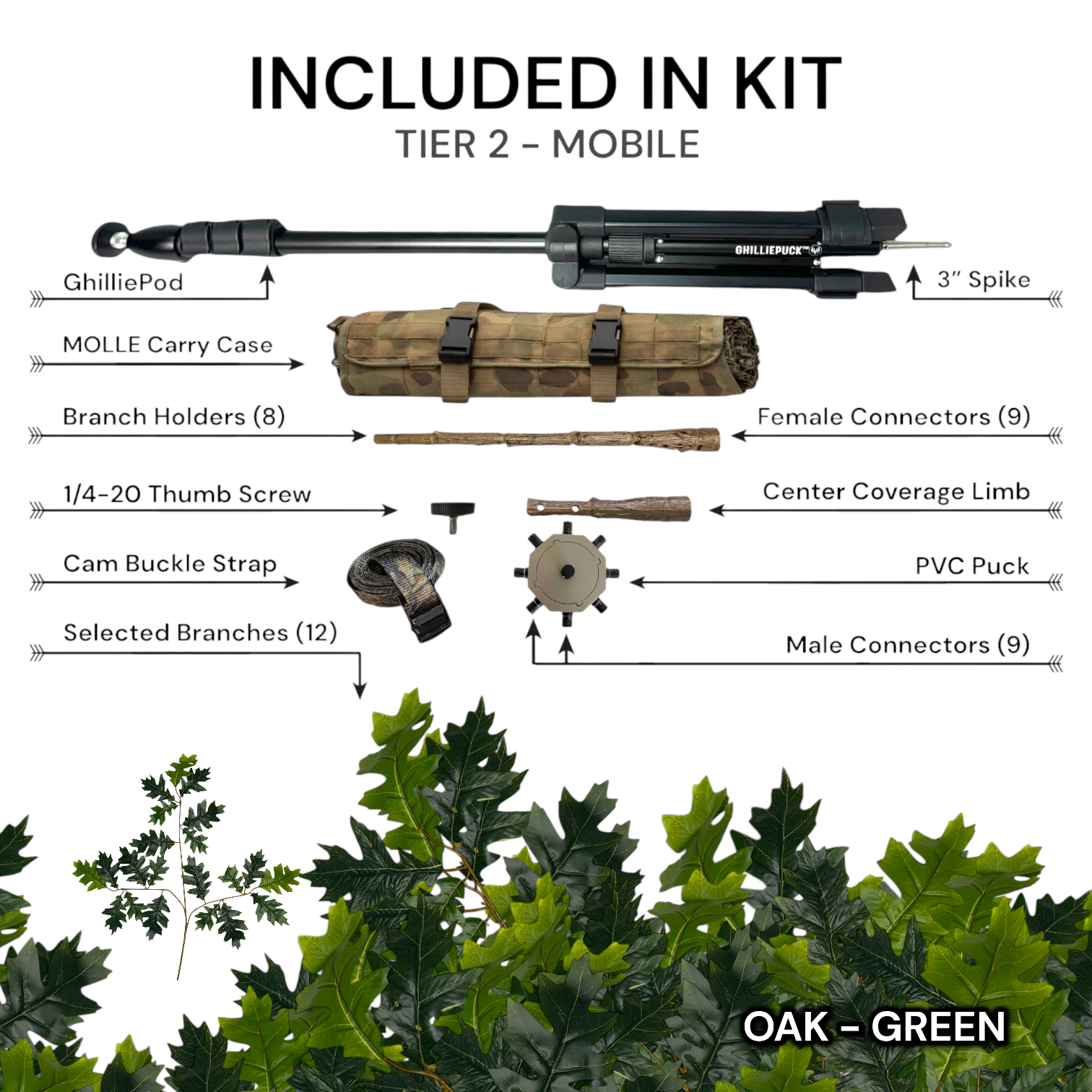 Tier 2 Mobile Kit (PVC) – Oak Green