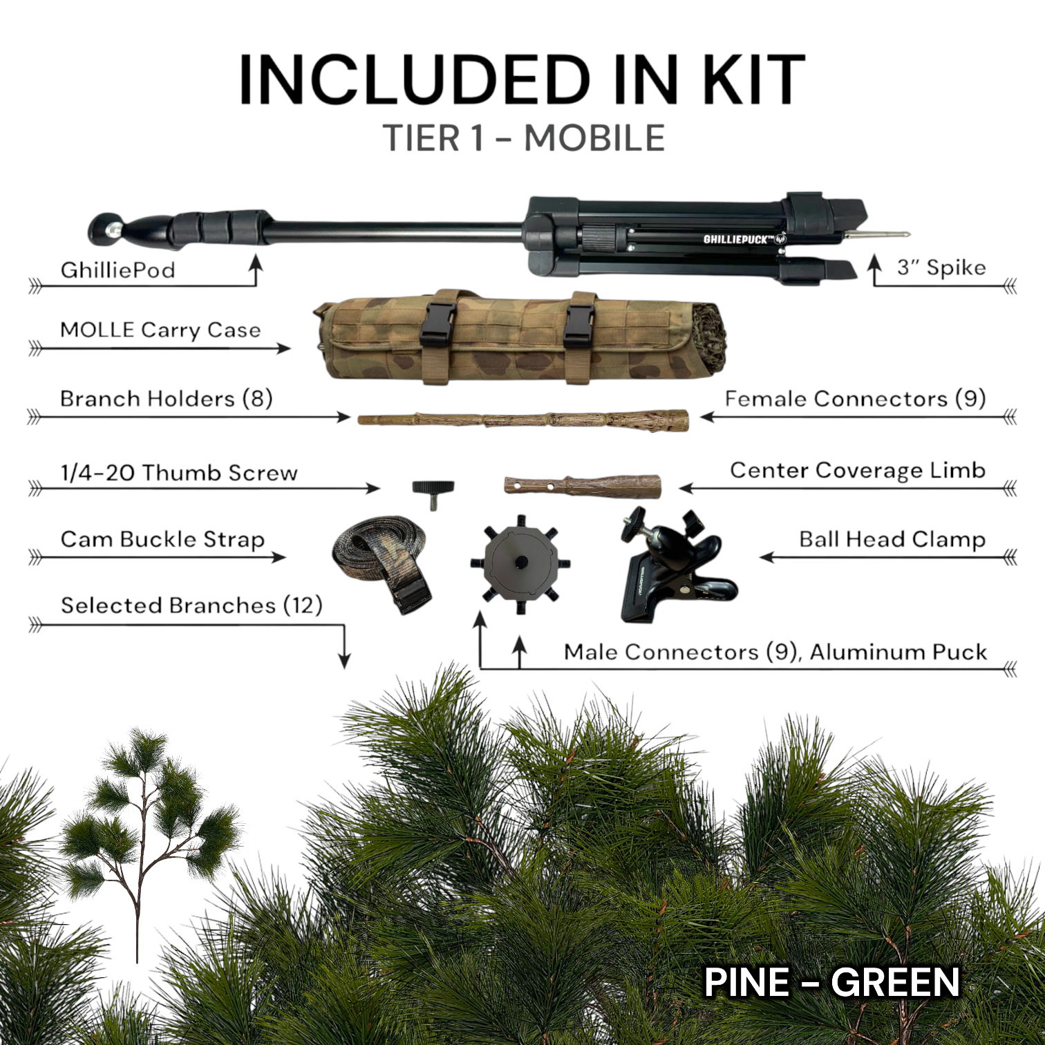 Tier 1 Mobile Kit (Aluminum) – Pine Green