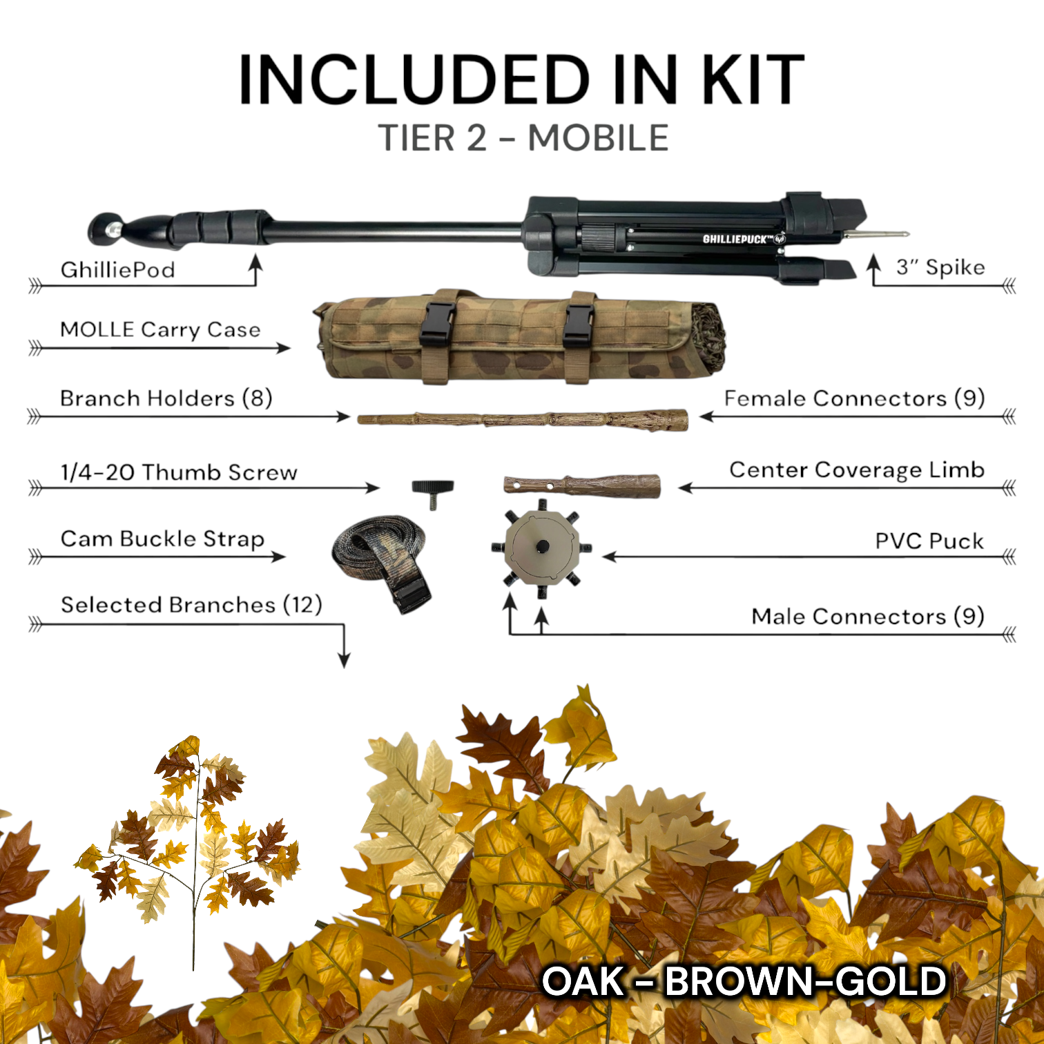Tier 2 Mobile Kit (PVC) – Brown-Beige