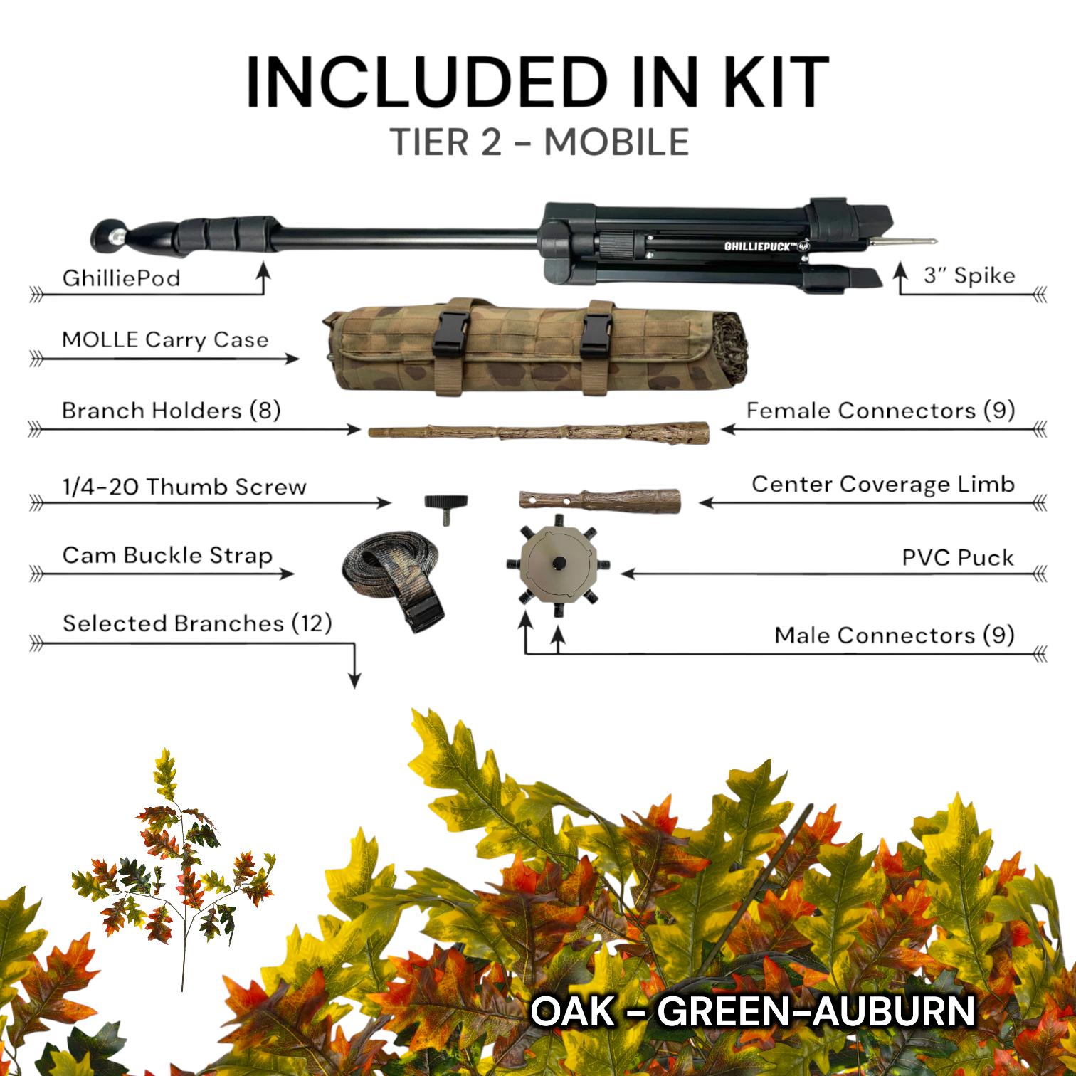 Tier 2 Mobile Kit (PVC) – Green-Auburn