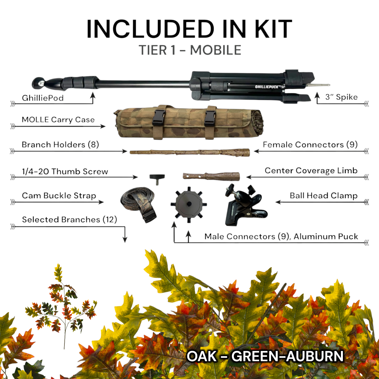 Tier 1 Mobile Kit (Aluminum) – Oak Green-Auburn