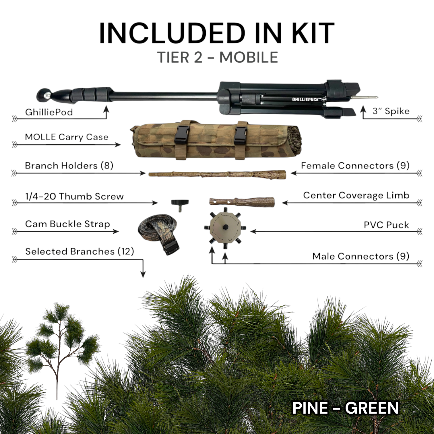 Tier 2 Stationary Kit (PVC) – Pine Green