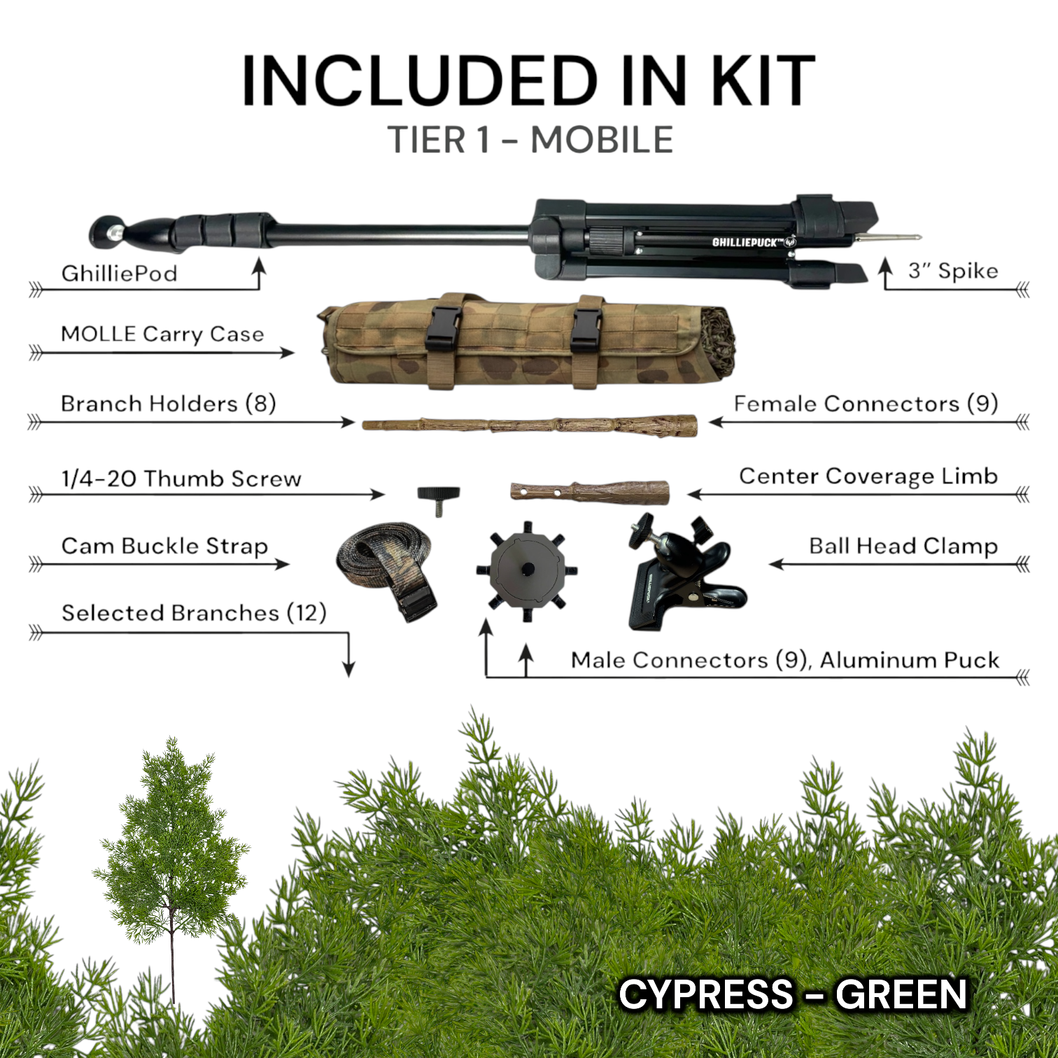 Tier 1 Mobile Kit (Aluminum) – Cypress Green