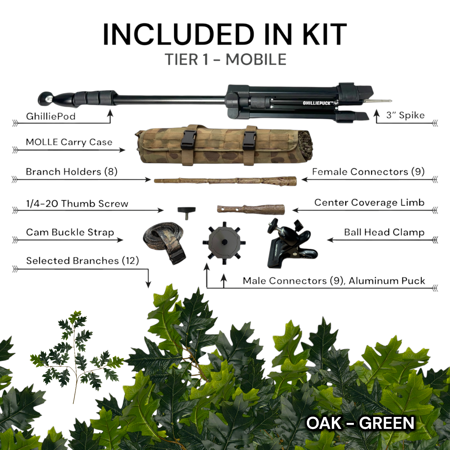 Tier 1 Mobile Kit (Aluminum) – Oak Green